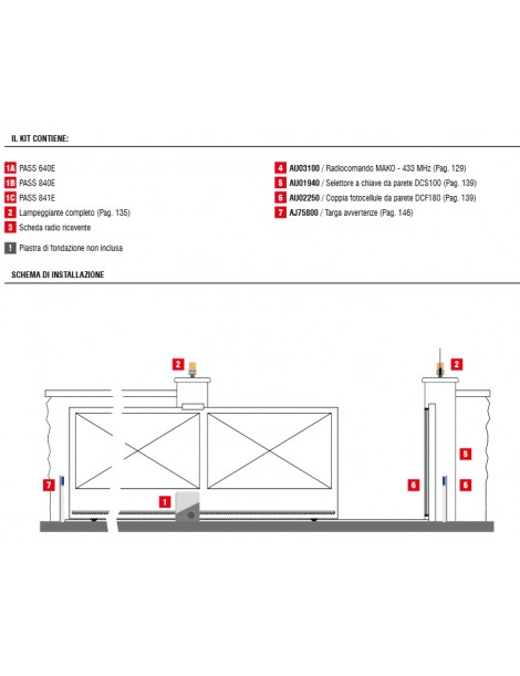KIT SCORREVOLE 800KG. PASS840E