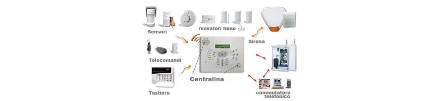 COMPONENTI WIRELESS